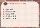 교육과정의이해,교육과정의유형,교육과정개발과정과절차,우리나라교육과정의번천 20페이지