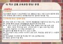 교육과정의이해,교육과정의유형,교육과정개발과정과절차,우리나라교육과정의번천 33페이지