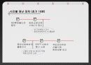 국민안전처의 방향성,국민안전처의 문제점,국민안전처,국민안전처의 개요,국민안전처의 조직도,국민안전처의 문제점 25페이지