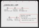 국민안전처의 방향성,국민안전처의 문제점,국민안전처,국민안전처의 개요,국민안전처의 조직도,국민안전처의 문제점 27페이지