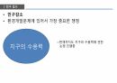 국제 개발 협력,환경과 발전,인구 감소,삼림 벌채,사막화,환경 정치경제학,재생가능 에너지 17페이지