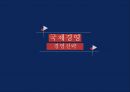 국제경영,경영전략,전략의 개념,전략 수립 과정,전략의 역사 및 흐름,경영전략의 유형,글로벌 전략 1페이지