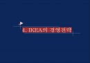 국제경영,경영전략,전략의 개념,전략 수립 과정,전략의 역사 및 흐름,경영전략의 유형,글로벌 전략 32페이지
