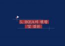 국제경영,경영전략,전략의 개념,전략 수립 과정,전략의 역사 및 흐름,경영전략의 유형,글로벌 전략 41페이지
