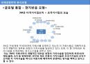 국제경영환경과국제경영전략,글로벌통합,현지반응모형,EPRG모형,개인주의,집단주의,시간지향성 3페이지