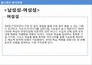 국제경영환경과국제경영전략,글로벌통합,현지반응모형,EPRG모형,개인주의,집단주의,시간지향성 23페이지