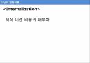 국제경영환경과국제경영전략,글로벌통합,현지반응모형,EPRG모형,개인주의,집단주의,시간지향성 33페이지