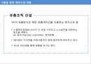 국제경영환경과국제경영전략,글로벌통합,현지반응모형,EPRG모형,개인주의,집단주의,시간지향성 37페이지