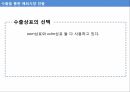 국제경영환경과국제경영전략,글로벌통합,현지반응모형,EPRG모형,개인주의,집단주의,시간지향성 38페이지