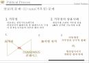 국제연합의주요 활동 및 개혁의 필요성,안보리의 역할,1국 1표 원리와 문제,UN 재정 운영 현황,UN의 세출 8페이지