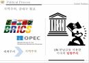 국제연합의주요 활동 및 개혁의 필요성,안보리의 역할,1국 1표 원리와 문제,UN 재정 운영 현황,UN의 세출 11페이지