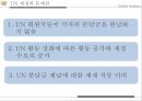 국제연합의주요 활동 및 개혁의 필요성,안보리의 역할,1국 1표 원리와 문제,UN 재정 운영 현황,UN의 세출 17페이지