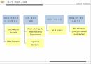 국제연합의주요 활동 및 개혁의 필요성,안보리의 역할,1국 1표 원리와 문제,UN 재정 운영 현황,UN의 세출 26페이지