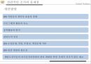 국제연합의주요 활동 및 개혁의 필요성,안보리의 역할,1국 1표 원리와 문제,UN 재정 운영 현황,UN의 세출 30페이지