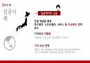 글로벌 경영전략,애플 마케팅,애플사례,애플 브랜드마케팅,서비스마케팅,글로벌경영,사례분석 16페이지