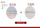 글로벌 경영전략,애플 마케팅,애플사례,애플 브랜드마케팅,서비스마케팅,글로벌경영,사례분석 21페이지