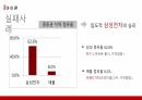 글로벌 경영전략,애플 마케팅,애플사례,애플 브랜드마케팅,서비스마케팅,글로벌경영,사례분석 26페이지