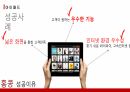 글로벌 경영전략,애플 마케팅,애플사례,애플 브랜드마케팅,서비스마케팅,글로벌경영,사례분석 30페이지