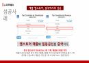 글로벌 경영전략,애플 마케팅,애플사례,애플 브랜드마케팅,서비스마케팅,글로벌경영,사례분석 37페이지