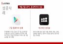 글로벌 경영전략,애플 마케팅,애플사례,애플 브랜드마케팅,서비스마케팅,글로벌경영,사례분석 38페이지