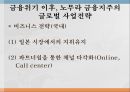 금융위기전후의금융시스템,신자유주의금융시스템,금융위기와리먼브라더스인수,서브프라임모기지사태,Santander의 향후전략 15페이지