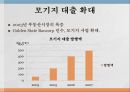 금융위기전후의금융시스템,신자유주의금융시스템,금융위기와리먼브라더스인수,서브프라임모기지사태,Santander의 향후전략 22페이지