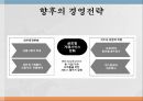 금융위기전후의금융시스템,신자유주의금융시스템,금융위기와리먼브라더스인수,서브프라임모기지사태,Santander의 향후전략 30페이지