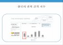 기업교육에의문제제기,기업내부의문제점,불확실성회피,권력간격지수,직원교육의컨텐츠부족,기업외부의문제점 9페이지