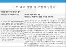 기업교육에의문제제기,기업내부의문제점,불확실성회피,권력간격지수,직원교육의컨텐츠부족,기업외부의문제점 24페이지