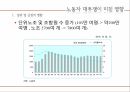 노동자대투쟁,노동자대투쟁이미친영향,노동자대투쟁의전개과정,노동자대투쟁의특성,한국노사관계 12페이지