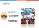 다국적 기업,CJ오쇼핑의 중국 진출,국제 사업부 조직,해외 진출,중국시장진출사례,CJ오쇼핑 해외 진출 현황 14페이지