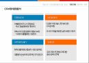 다국적 기업,CJ오쇼핑의 중국 진출,국제 사업부 조직,해외 진출,중국시장진출사례,CJ오쇼핑 해외 진출 현황 25페이지