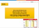 다국적 기업,CJ오쇼핑의 중국 진출,국제 사업부 조직,해외 진출,중국시장진출사례,CJ오쇼핑 해외 진출 현황 26페이지
