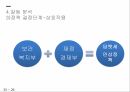 담뱃세인상정책형성과정,정책네트워크모형을중심으로,담뱃세인상,담뱃세 인상 정책이란,담뱃세의 변천 과정,담뱃세 인상정책의 형성 과정 31페이지