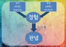 로크,로크배경,로크사상,백지론,로크의의와영향,로크의한계 11페이지