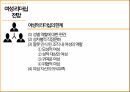 리더십,여성 리더십,여성 리더십의 발달,여성 리더십의 특징,여성 리더십의 사례,여성 리더십의 전망 18페이지