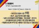맥콜마케팅,맥콜 STP,맥콜 SNS 마케팅,맥콜 환경분석음료 시장,탄산 선호도,탄산음료 시장 12페이지