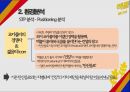 맥콜마케팅,맥콜 STP,맥콜 SNS 마케팅,맥콜 환경분석음료 시장,탄산 선호도,탄산음료 시장 14페이지
