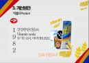 맥콜마케팅,맥콜 STP,맥콜 SNS 마케팅,맥콜 환경분석음료 시장,탄산 선호도,탄산음료 시장 19페이지