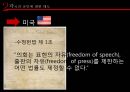 명예훼손,명예훼손의개념,공인개념범주에대한제언 11페이지