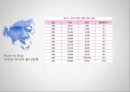미 중 패권전쟁,패권의 현상,미국 팍스아메리카나,중국 중화사상,미국의 아시아 중시정책 6페이지