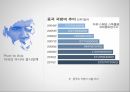 미 중 패권전쟁,패권의 현상,미국 팍스아메리카나,중국 중화사상,미국의 아시아 중시정책 9페이지