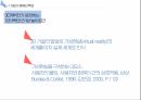 미디어 심리학,통제즐거움 통제 상실,중독의 위험,자기통제성,스포츠 미디어와 심리효과,스포츠에서 미디어의 역할 11페이지