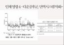 방사능,방사선의 정의,방사능영향,DNA 손상,세포조직손상,일본 원전 사고,해양 생태계,해양 수산물,방사선 이용 15페이지