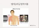 방사능,방사선의 정의,방사능영향,DNA 손상,세포조직손상,일본 원전 사고,해양 생태계,해양 수산물,방사선 이용 23페이지