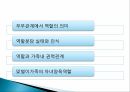 부부관계와 역할분담,역할분담 실태,맞벌이가족,자녀양육역할,남성육아휴직,육아휴직 2페이지
