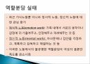 부부관계와 역할분담,역할분담 실태,맞벌이가족,자녀양육역할,남성육아휴직,육아휴직 6페이지
