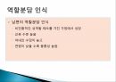 부부관계와 역할분담,역할분담 실태,맞벌이가족,자녀양육역할,남성육아휴직,육아휴직 8페이지