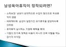 부부관계와 역할분담,역할분담 실태,맞벌이가족,자녀양육역할,남성육아휴직,육아휴직 19페이지