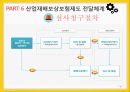 산업재해보상보험제도,산업재해보상보험제도적용대상,산업재해보상보험제도급여,산업재해보상보험제도재원,산업재해보상보험제도시효 19페이지